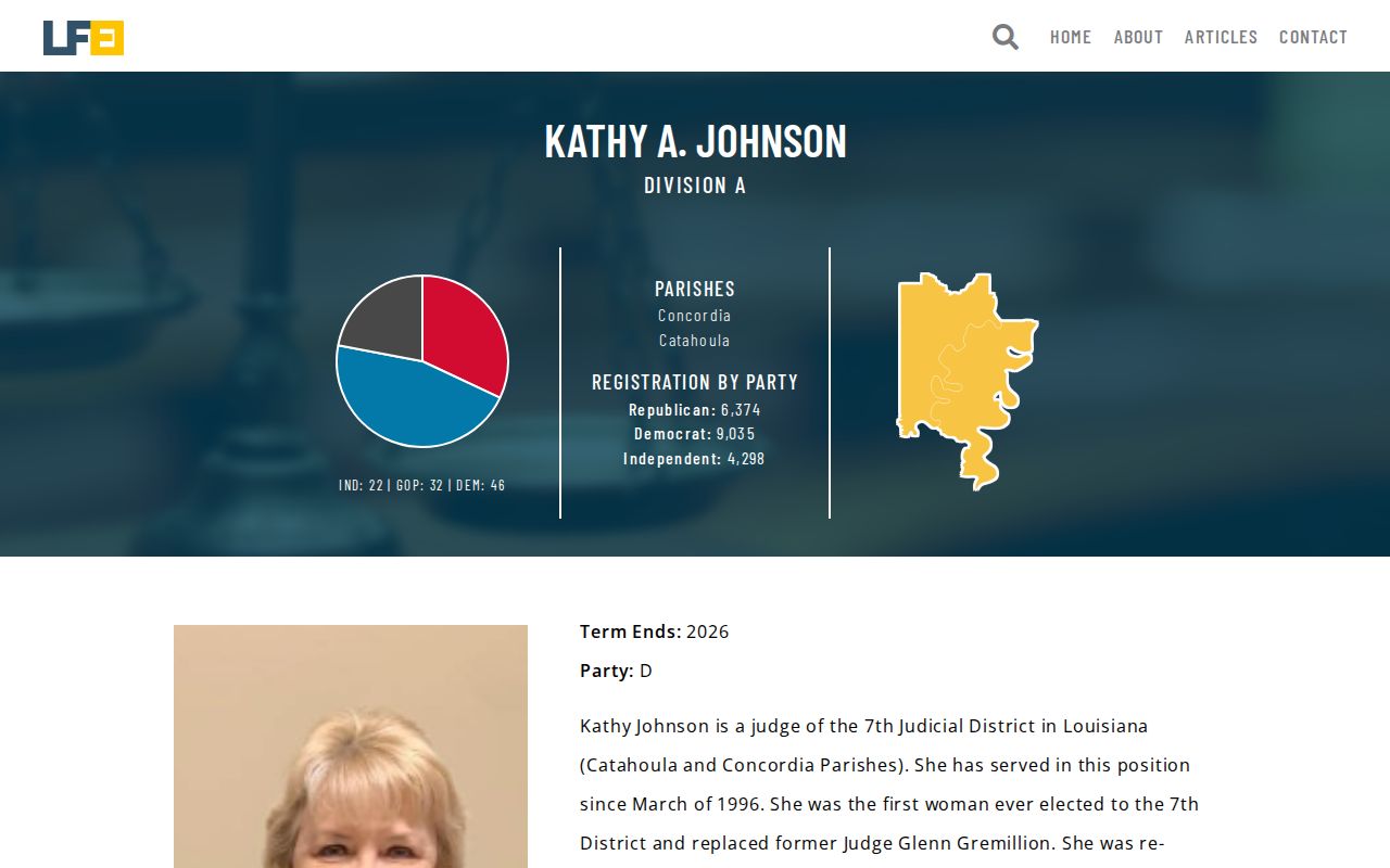 Concordia Parish court docket Seventh Judicial District Division A source